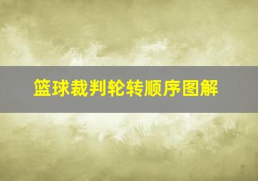 篮球裁判轮转顺序图解