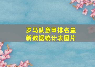 罗马队意甲排名最新数据统计表图片