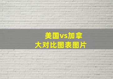 美国vs加拿大对比图表图片